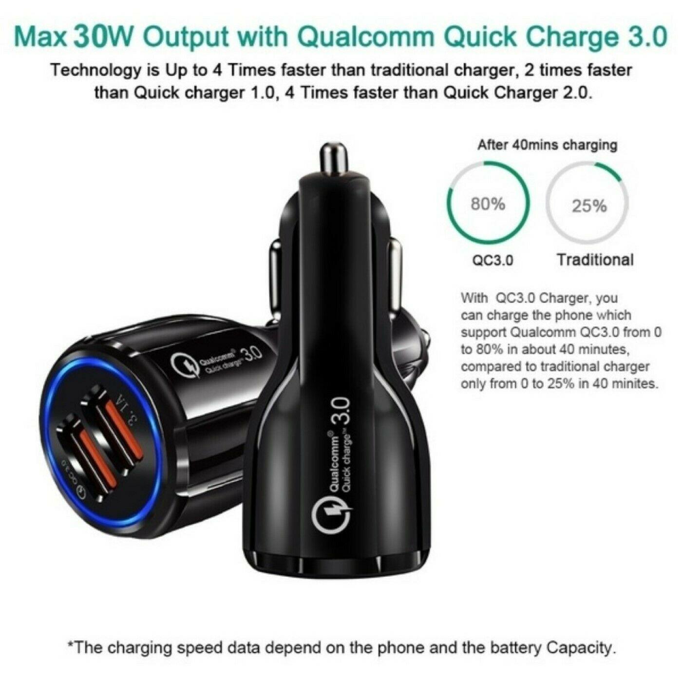 VibeLux Duo-Charge Quick Car